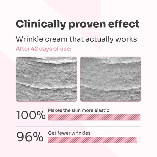 Urban Protection - Day Cream SPF30+