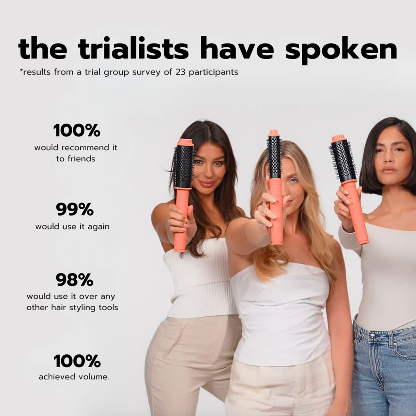 Volumewave Heated Brush