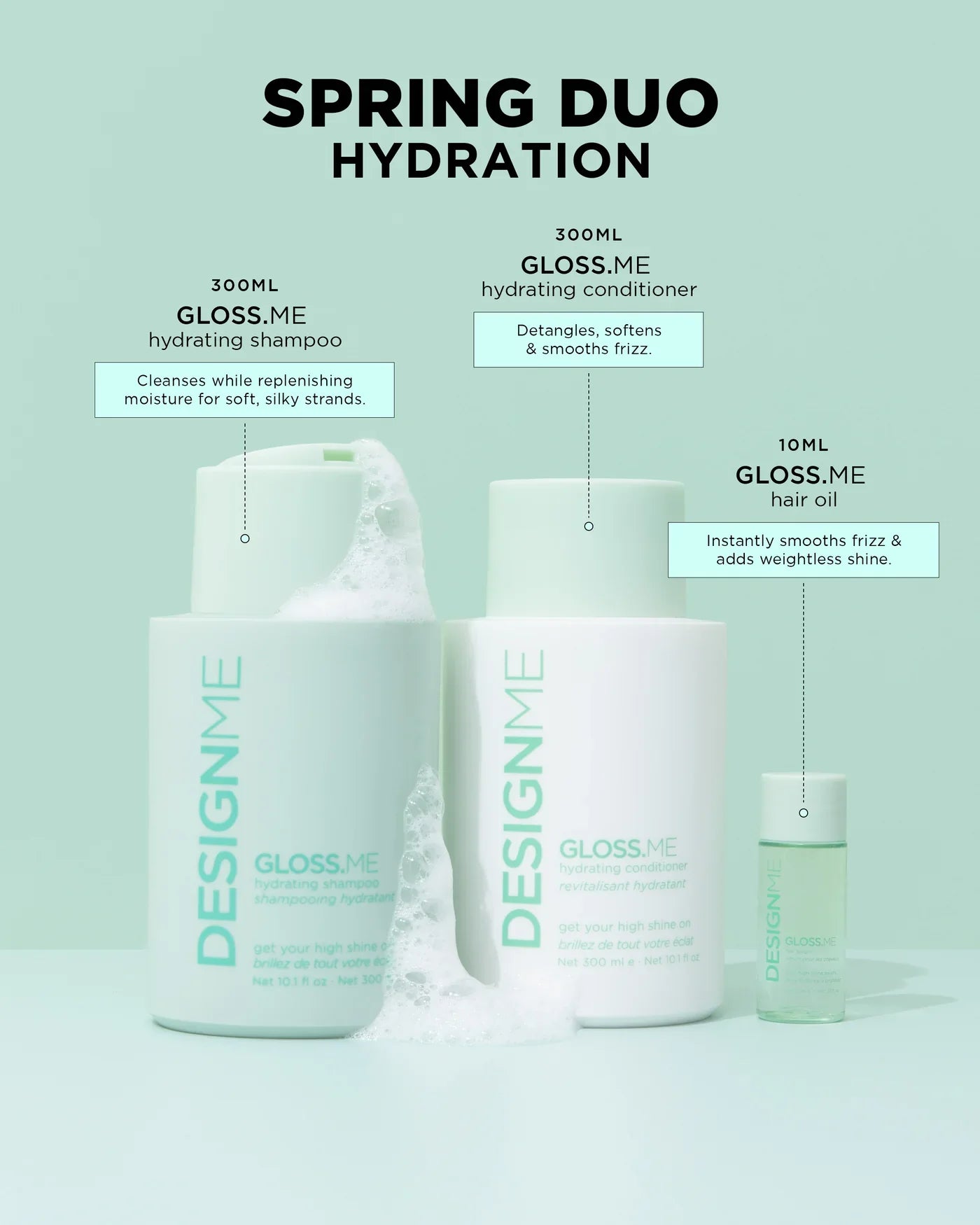 GLOSS.ME Hydration Duo Sett